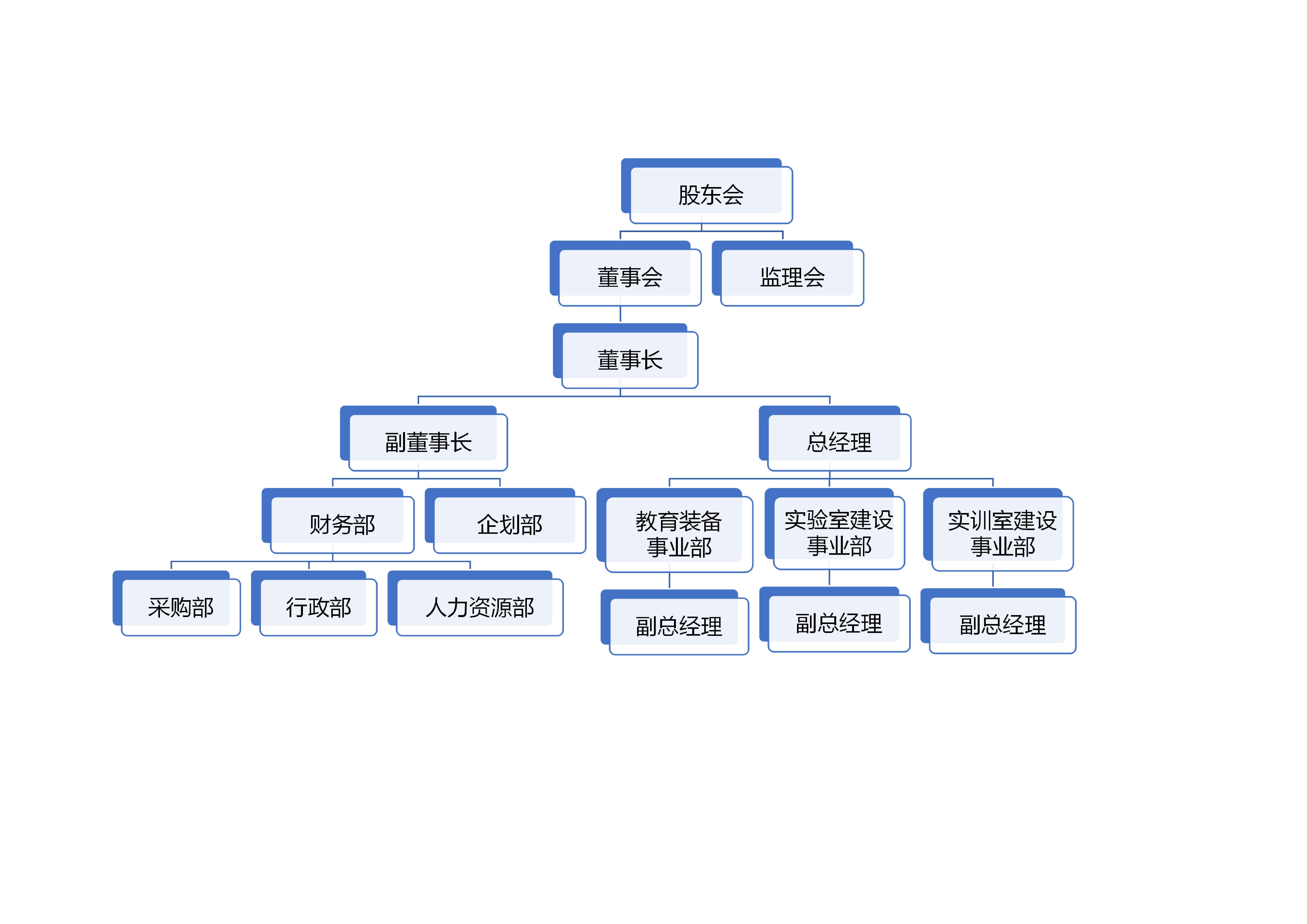 组织框架_01.jpg
