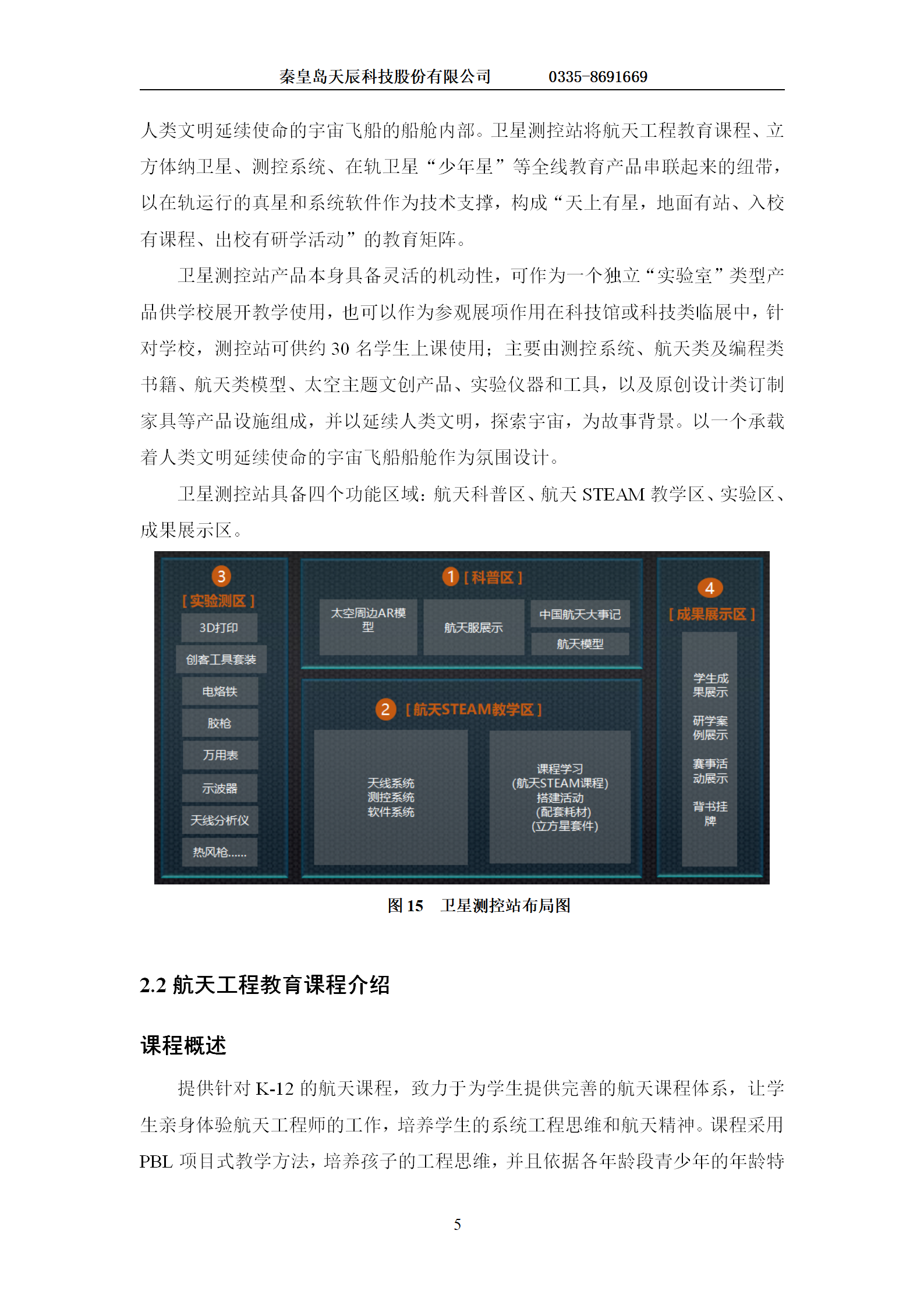 测控站航天工程教育项目建设方案-1223(1) - 副本_06.png
